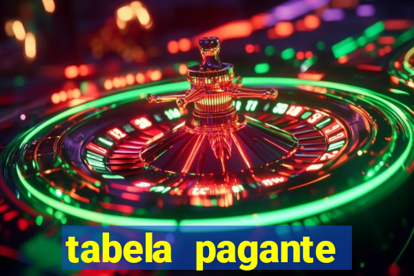 tabela pagante fortune tiger